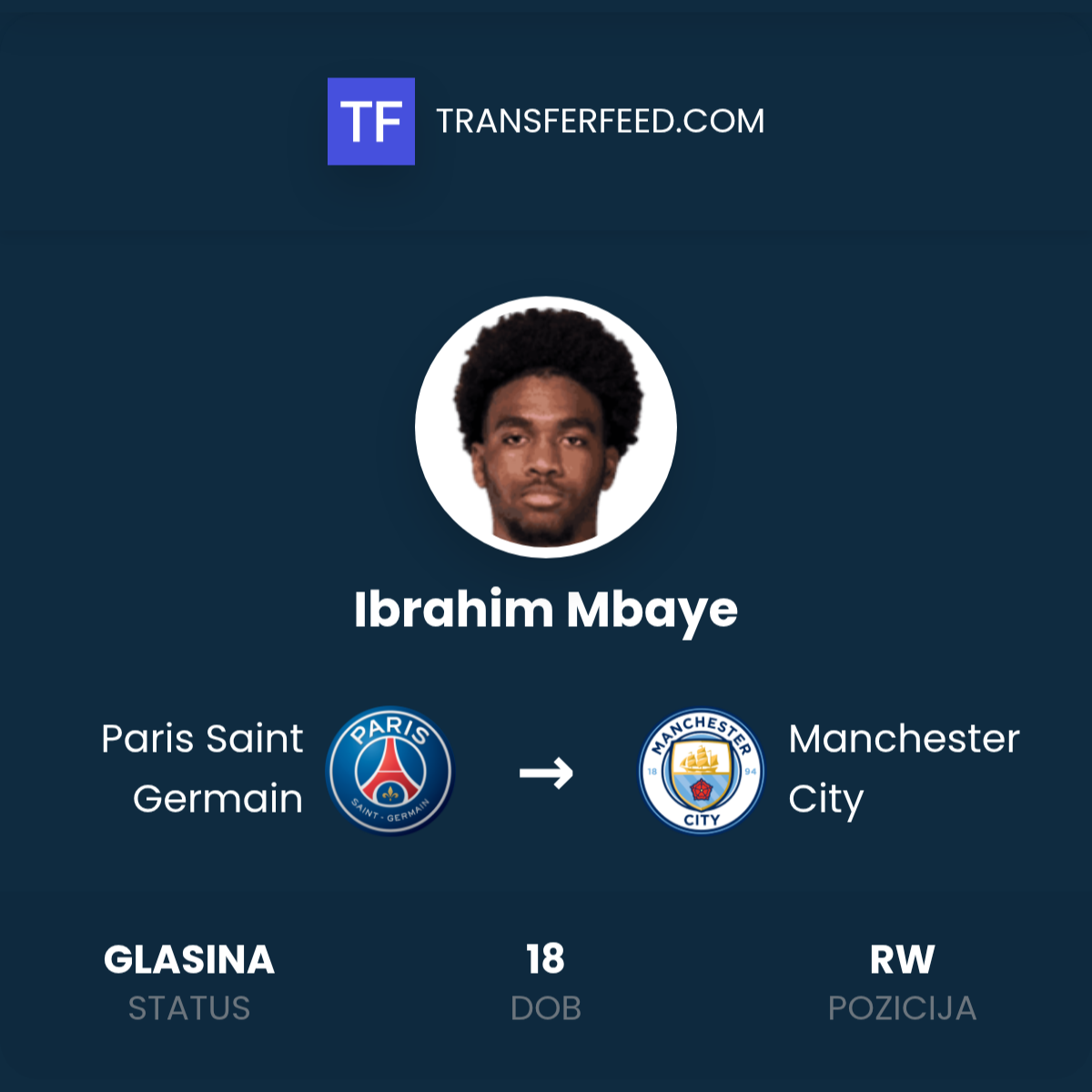 ibrahim-mbaye-transfer-paris-saint-germain-manchester-city