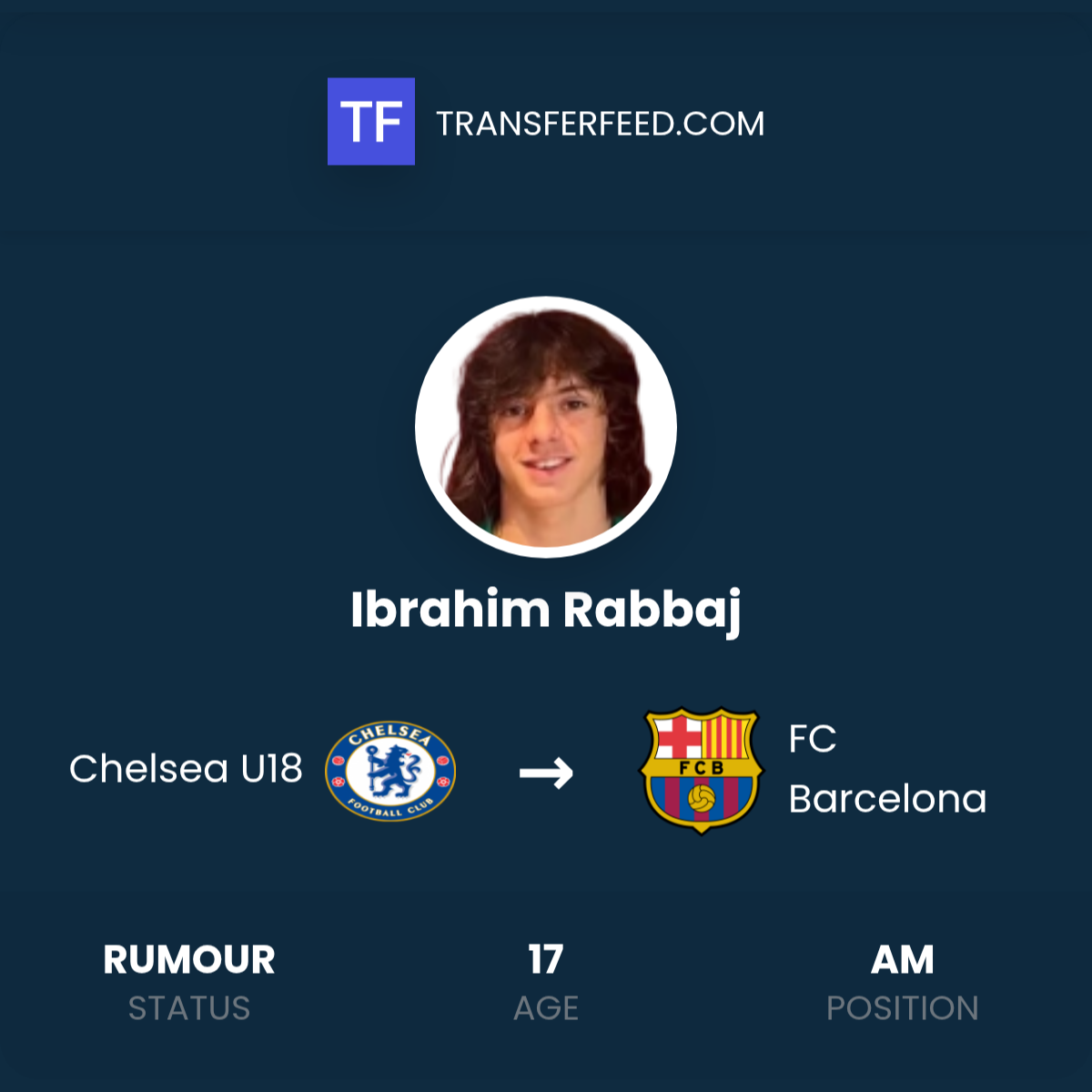 Ibrahim Rabbaj Transfer from Chelsea U18 to FC Barcelona - TransferFeed