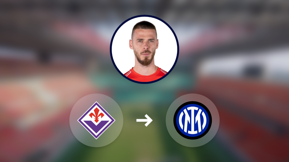 Inter considers David De Gea as a potential goalkeeper