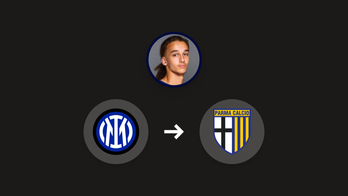 Inter could offer Yanis Massolin in deal for Parma's Mandela Keita hero image