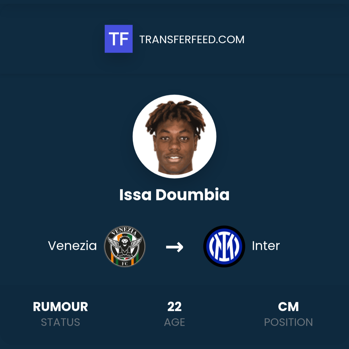 Issa Doumbia Transfer from Venezia to Inter - TransferFeed