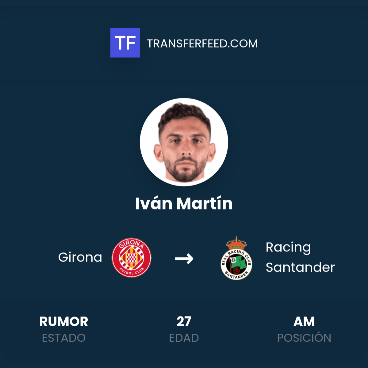 Fichaje De Iv n Mart n Girona A Racing Santander TransferFeed fichaje-de-iv-n-mart-n-girona-a-racing-santander-transferfeed