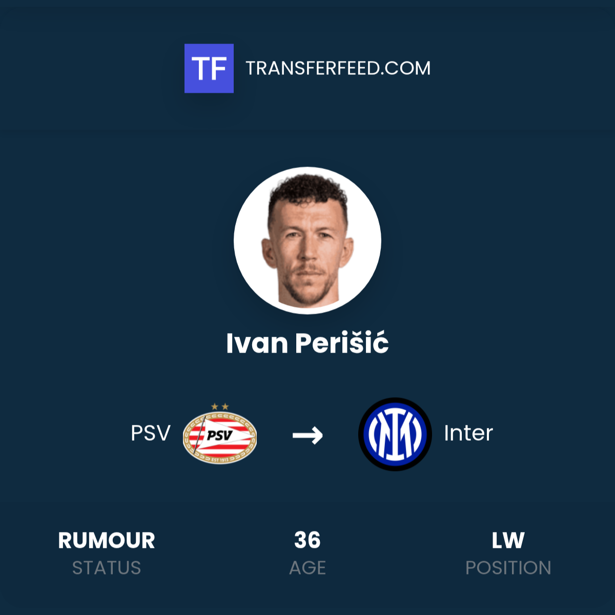 Ivan Perišić Transfer From Psv To Inter Transferfeed 