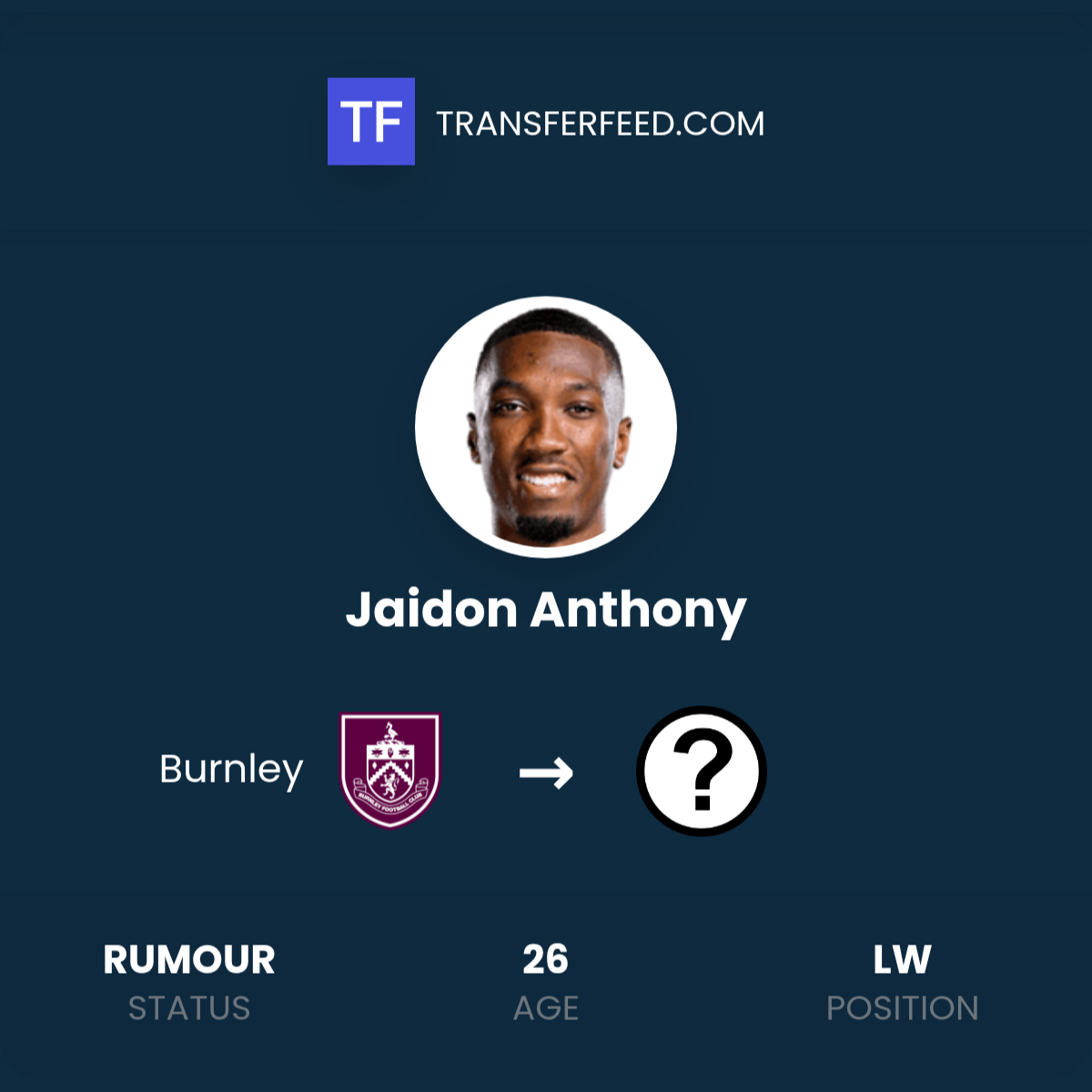 Jaidon Reddy Jaidon Anthony leaving Burnley? - TransferFeed