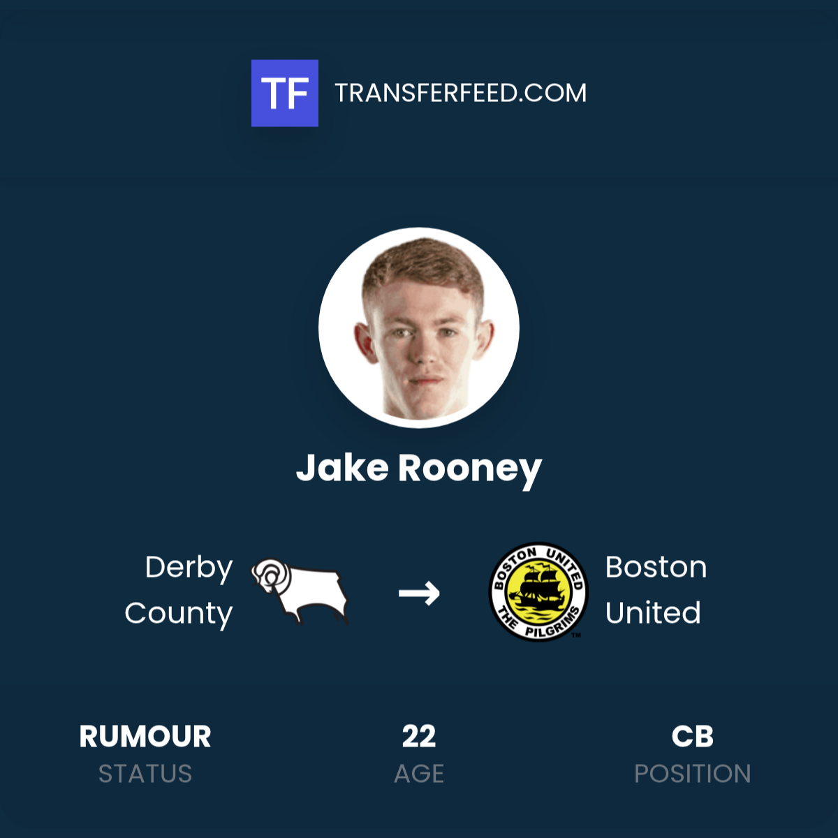 Jake Rooney Transfer from Derby County to Boston United - TransferFeed