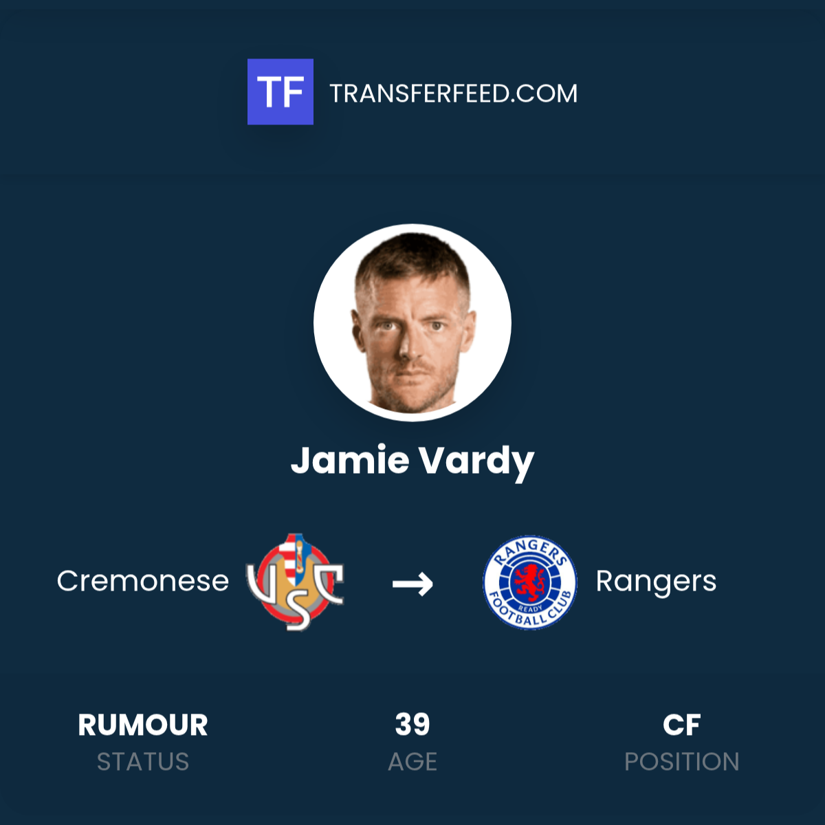 Vardy Rangers Jamie Vardy Transfer from Cremonese to Rangers - TransferFeed