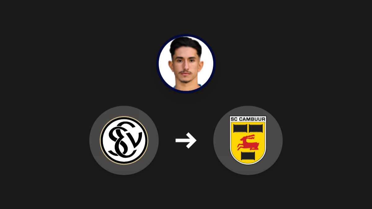 Jason Ceka joins SC Cambuur on loan hero image