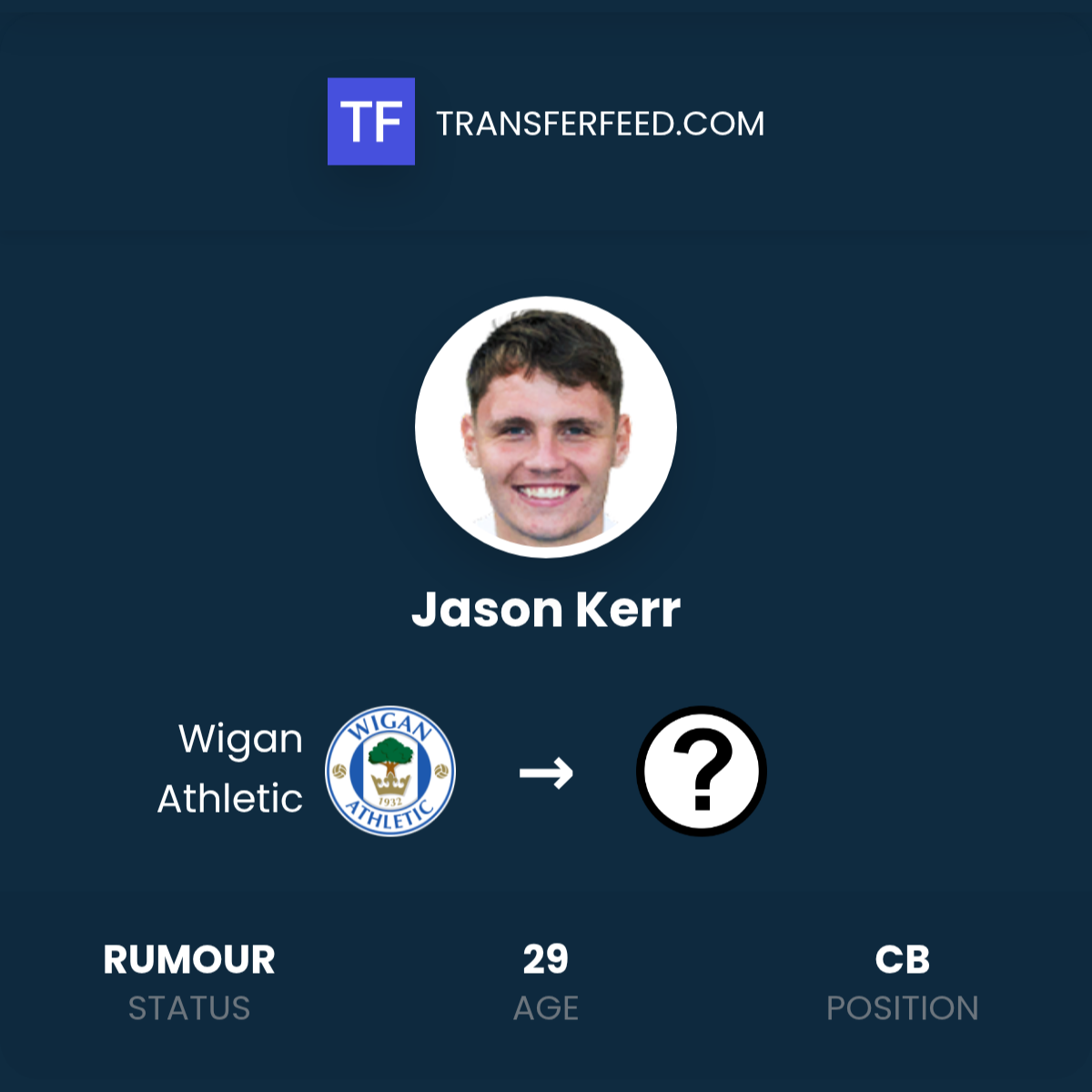 Jason Kerr leaving Wigan Athletic? - TransferFeed