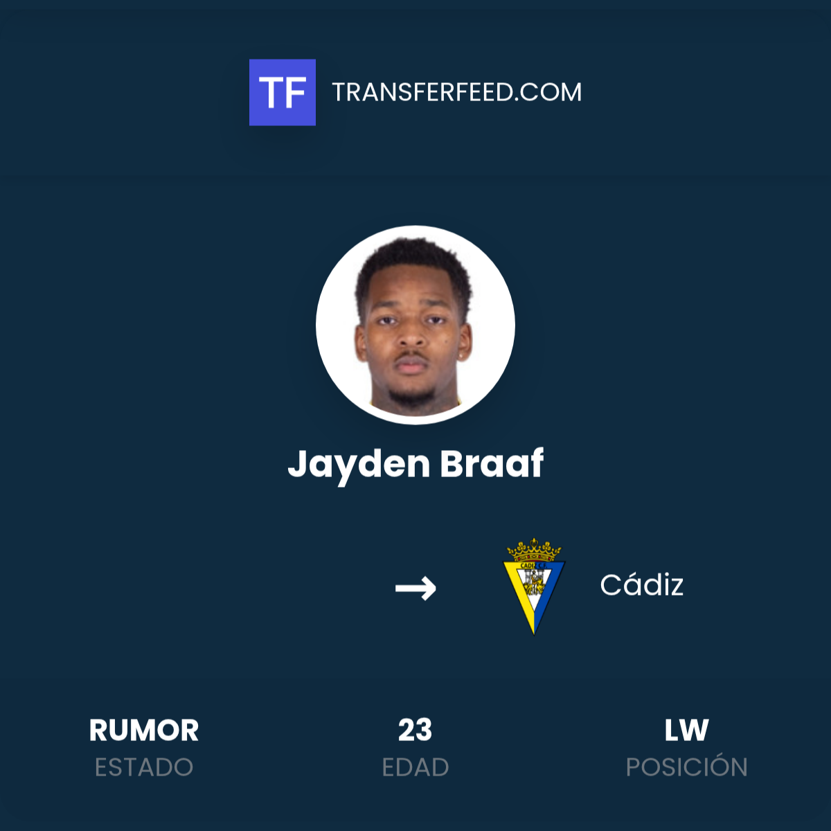 Fichaje de Jayden Braaf por Cádiz - TransferFeed