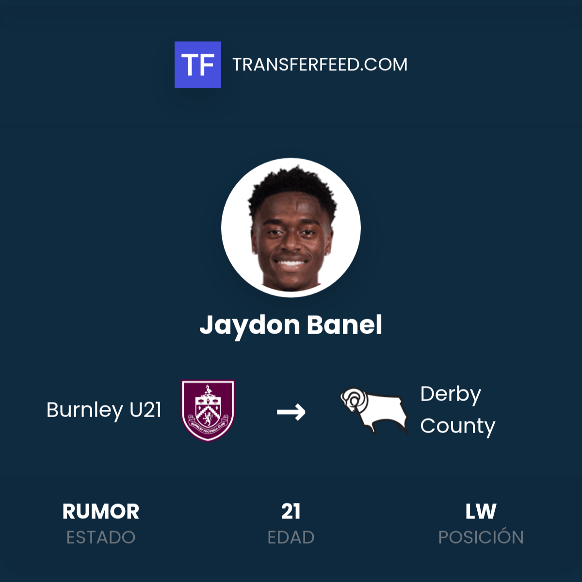 Fichaje de Jaydon Banel: Burnley U21 a Derby County - TransferFeed