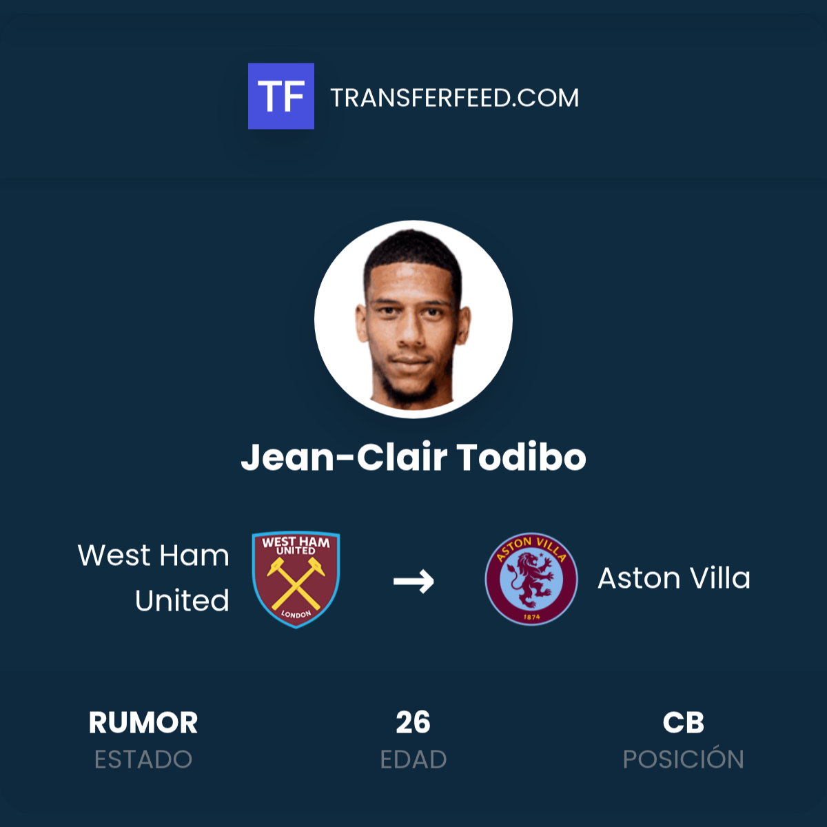 Fichaje de Jean-Clair Todibo: West Ham United a Aston Villa