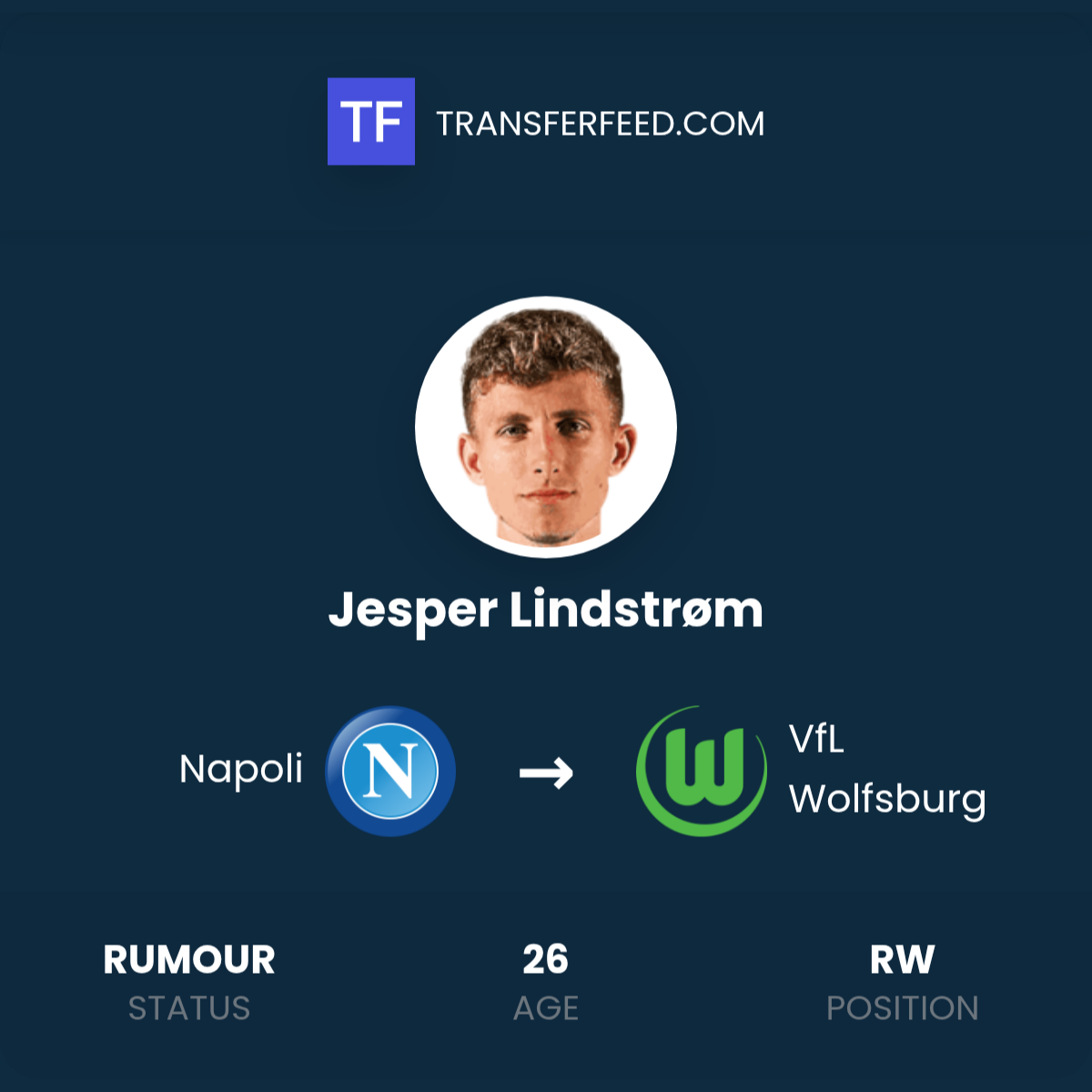 Jesper Lindstrøm Transfer from Napoli to VfL Wolfsburg - TransferFeed