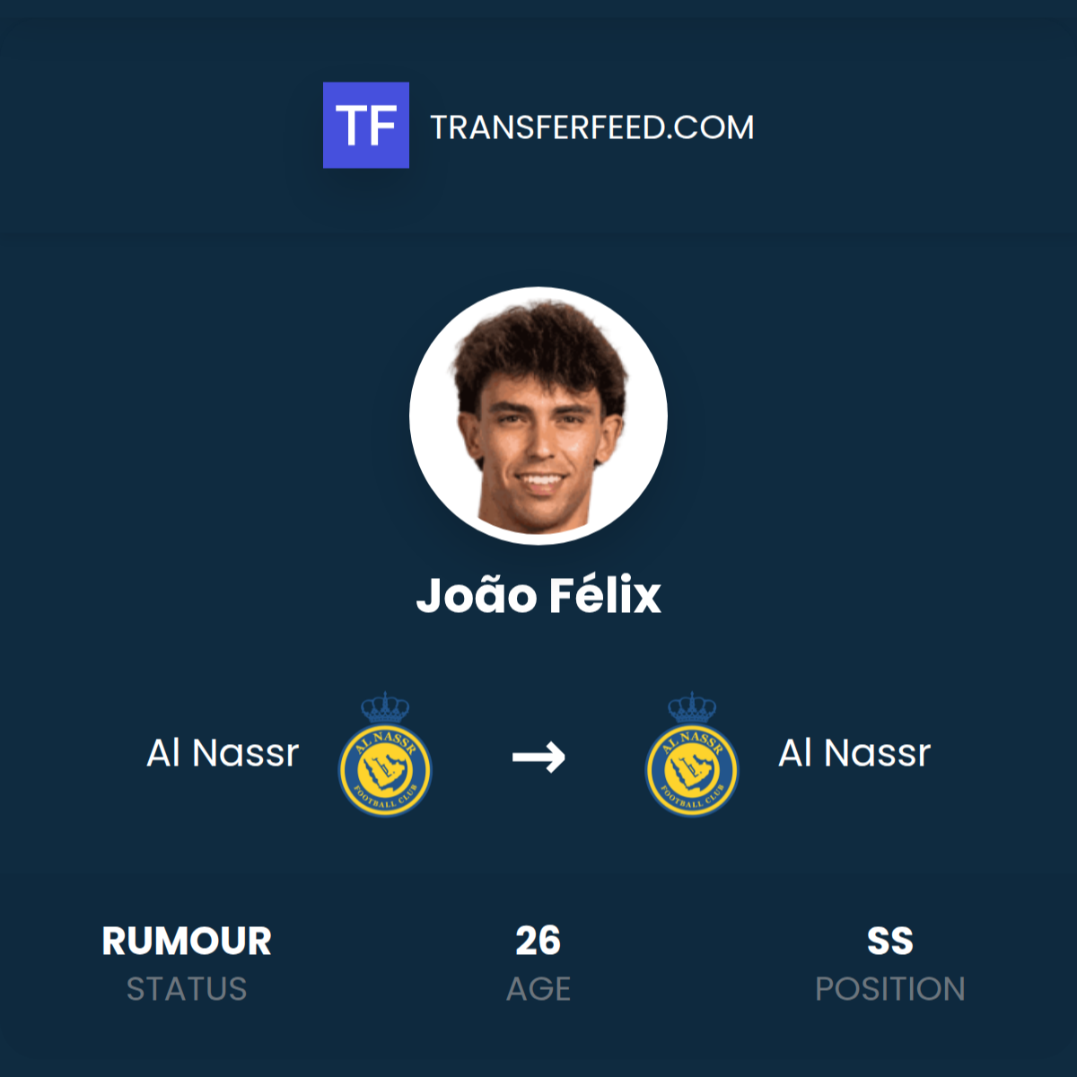 Ext Signature João Félix: Al Nassr Contract Extension - TransferFeed