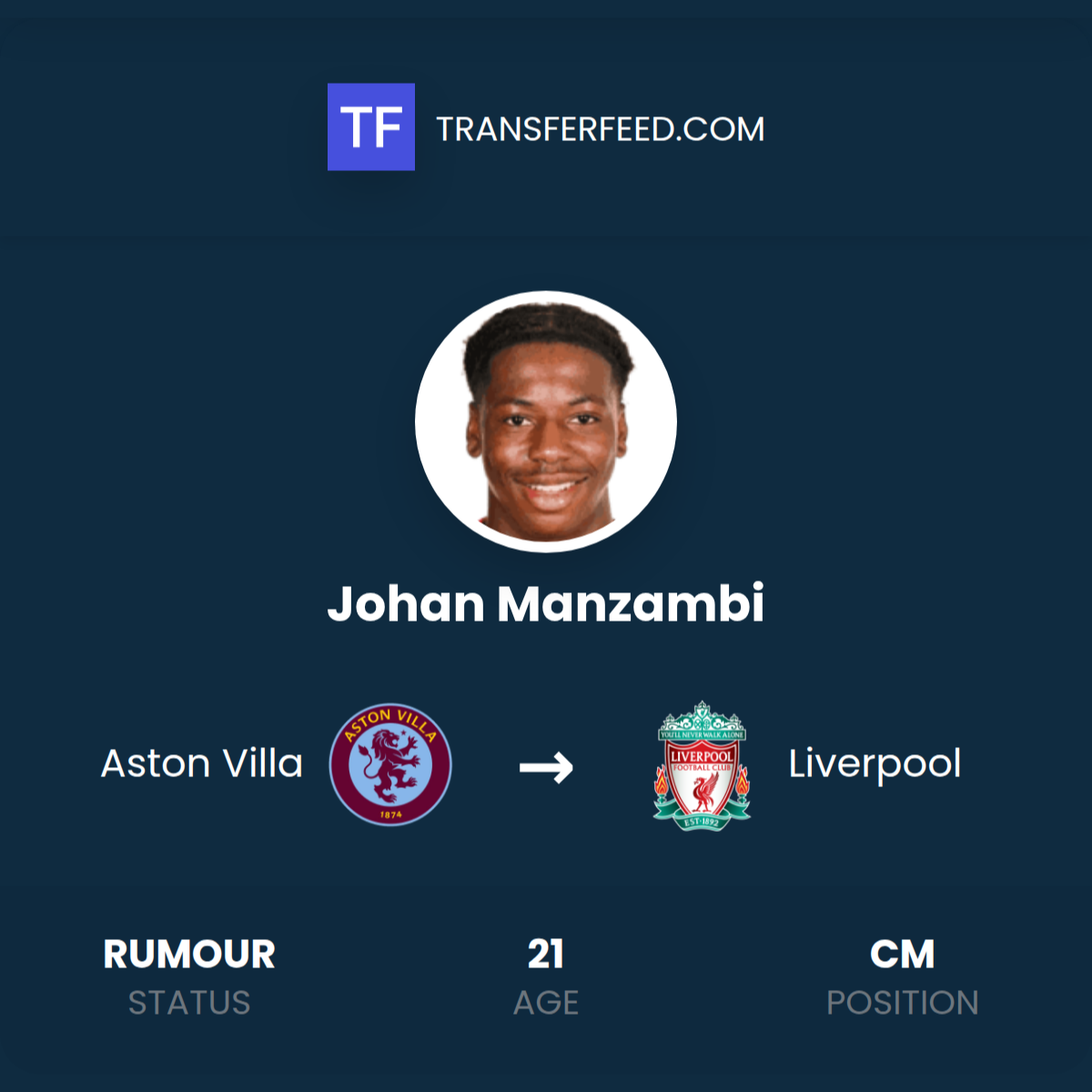 Side Step Rtansfer Johan Manzambi Transfer from Aston Villa to Liverpool - TransferFeed
