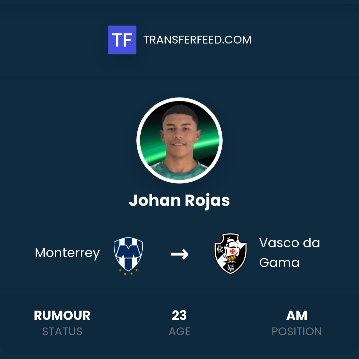 Johan Rojas Transfer from Monterrey to Vasco da Gama - TransferFeed