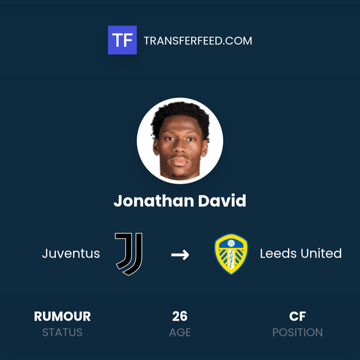 Juventus and the Broader Market Context