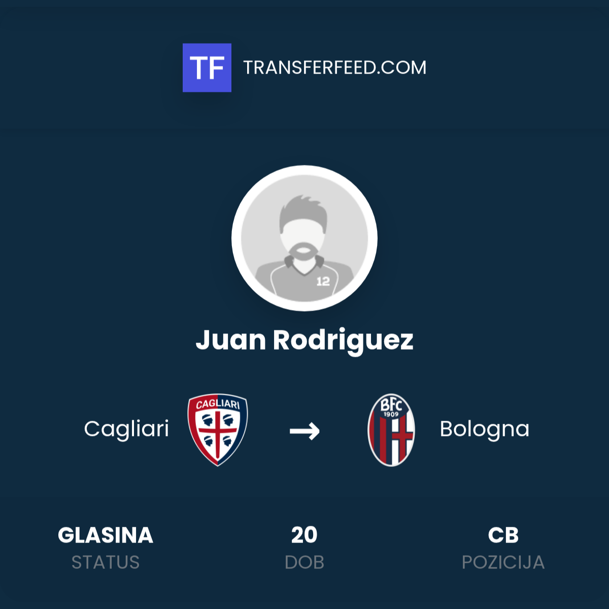 Serie A Predictions 2025–26. Lega Serie A. It may not have the best… | by  Invazion | Medium, image size:1200x1200