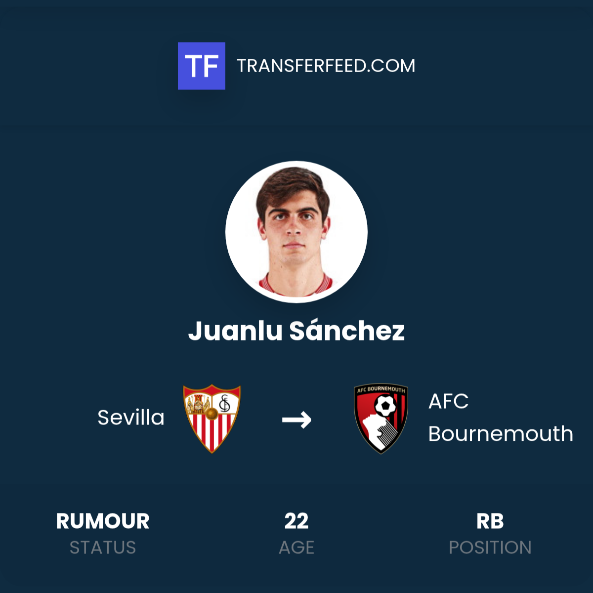 juanlu-s-nchez-transfer-from-sevilla-to-afc-bournemouth-transferfeed
