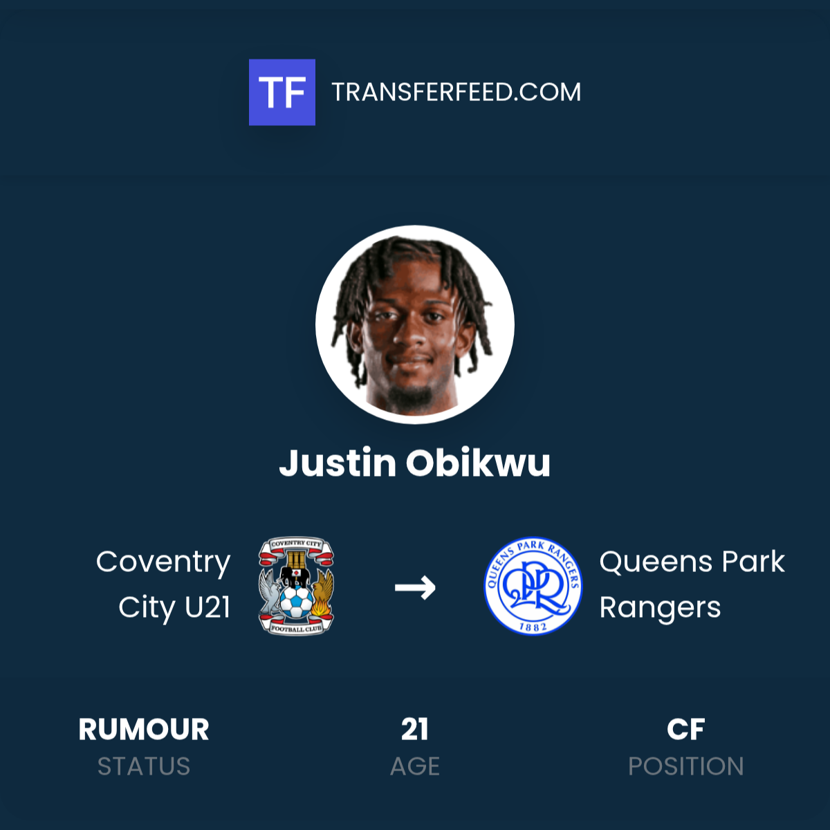 Justin Qpr Justin Obikwu Transfer from Coventry City U21 to Queens Park Rangers ...