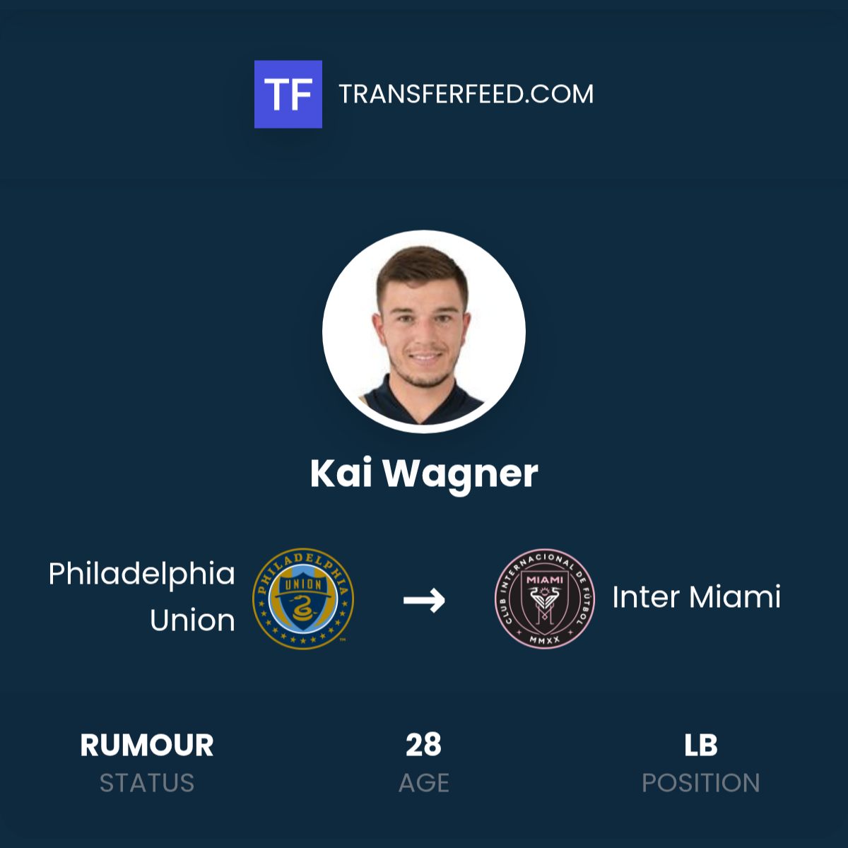 philadelphia union - inter miami