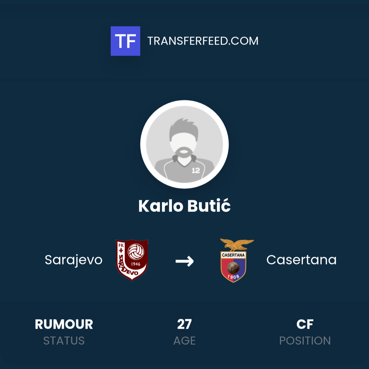 Karlo Butić Transfer from Sarajevo to Casertana - TransferFeed