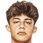 Kayra Cihan player photo