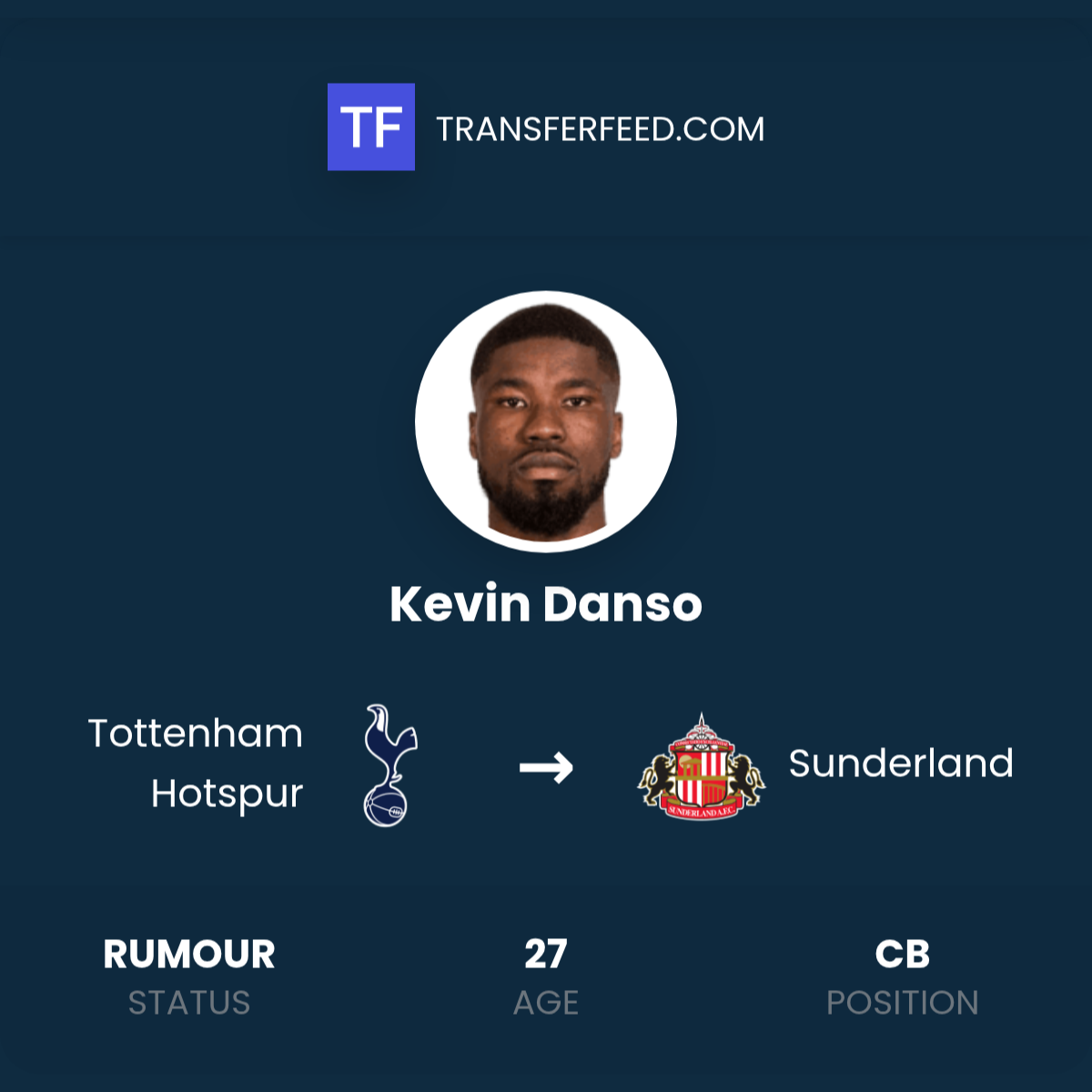 Kevin Danso Transfer From Tottenham Hotspur To Sunderland TransferFeed kevin-danso-transfer-from-tottenham-hotspur-to-sunderland-transferfeed