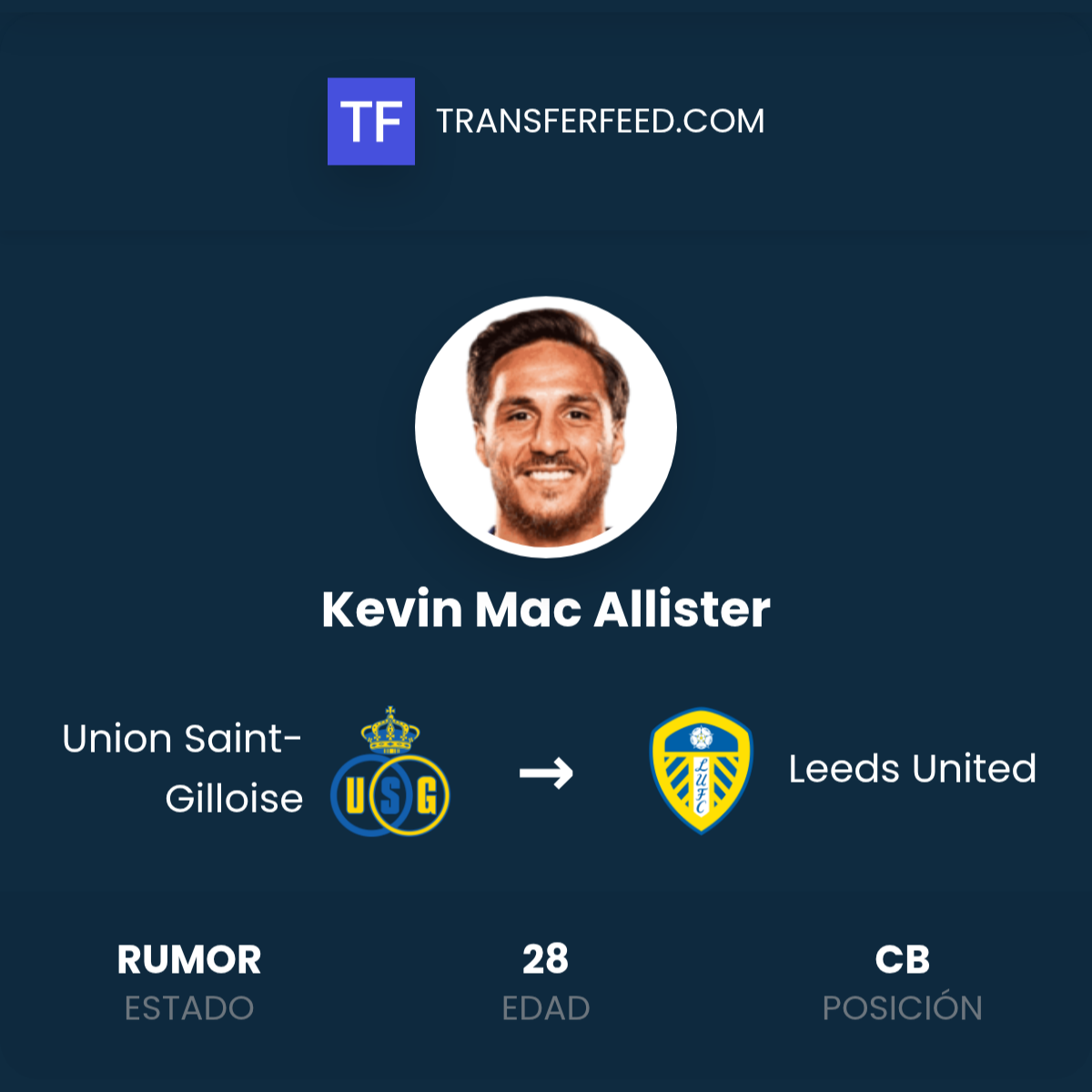 Kevin Rouse Leeds Fichaje de Kevin Mac Allister: Union Saint-Gilloise a Leeds United ...