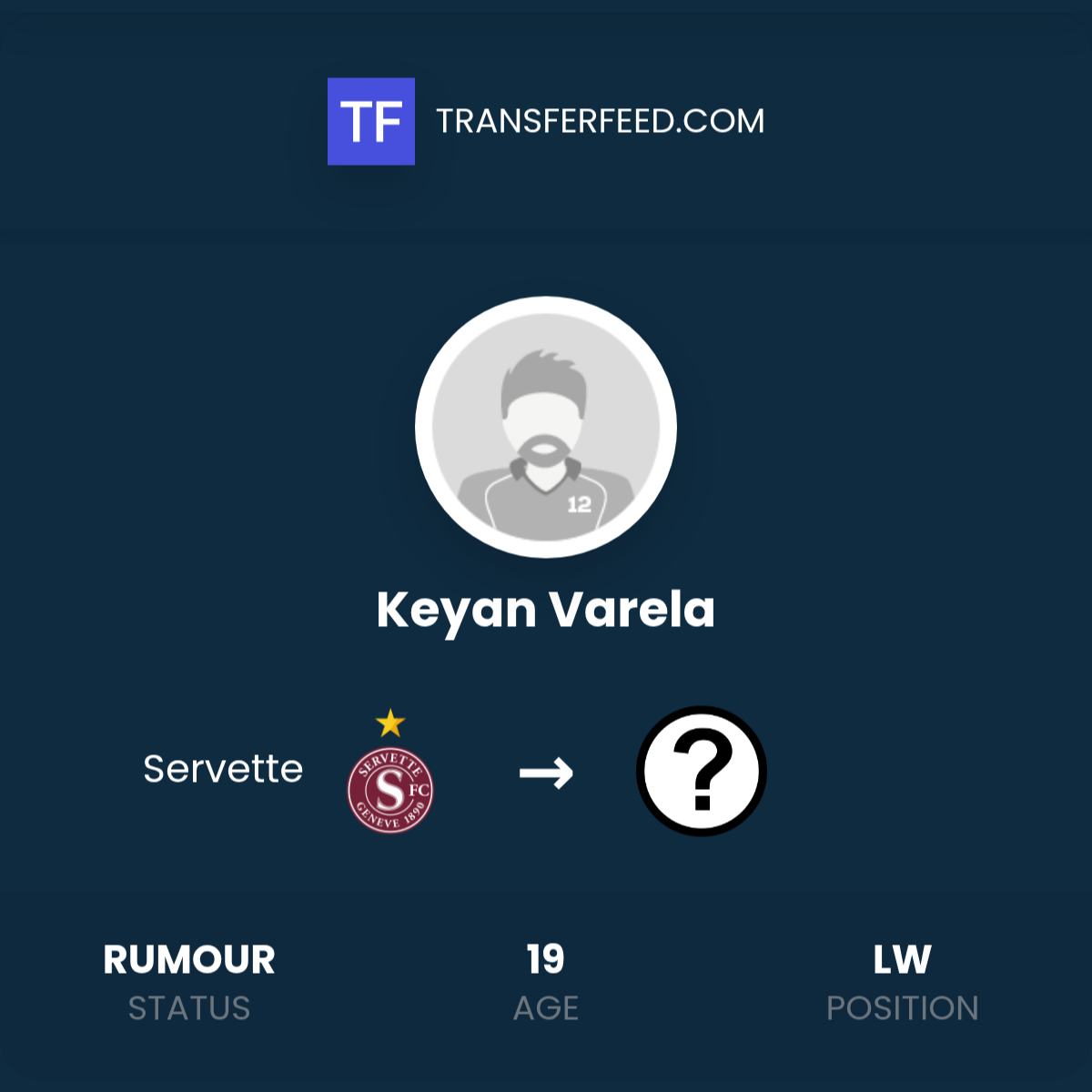 Keyan Rundel Keyan Varela leaving Servette? - TransferFeed