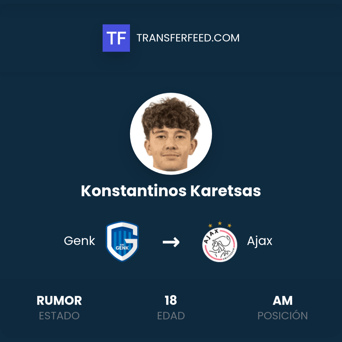 FAQ: Your Questions About the Transfer Rumors