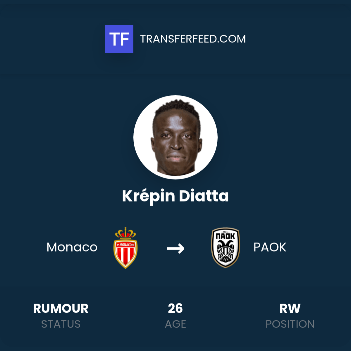 Krépin Diatta Transfer from Monaco to PAOK - TransferFeed