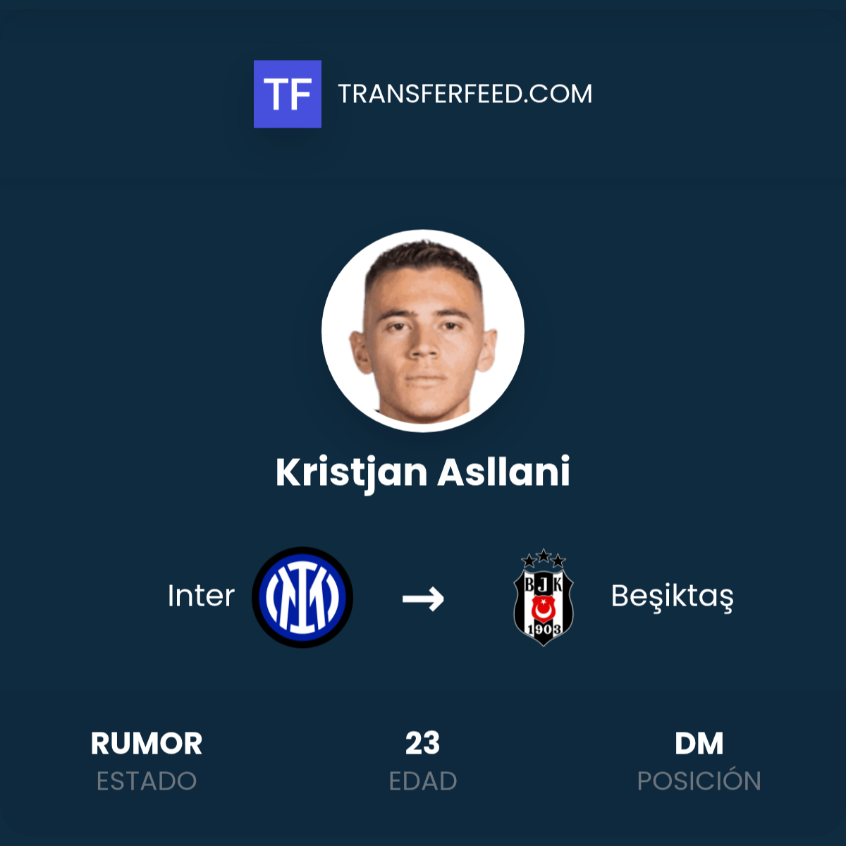 Fichaje de Kristjan Asllani: Inter a Beşiktaş - TransferFeed