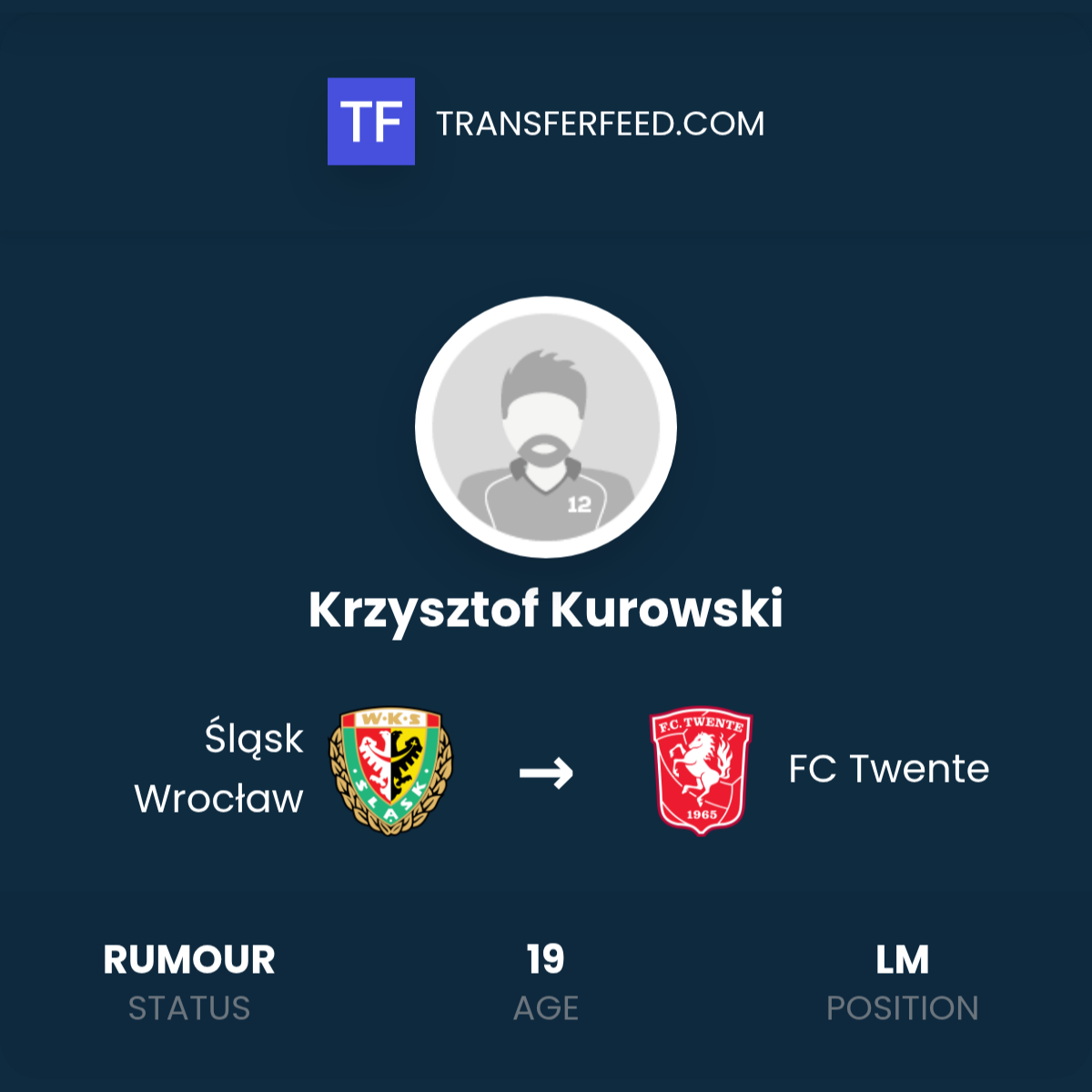 Kurowski Shultz Krzysztof Kurowski Transfer from Śląsk Wrocław to FC Twente - TransferFeed