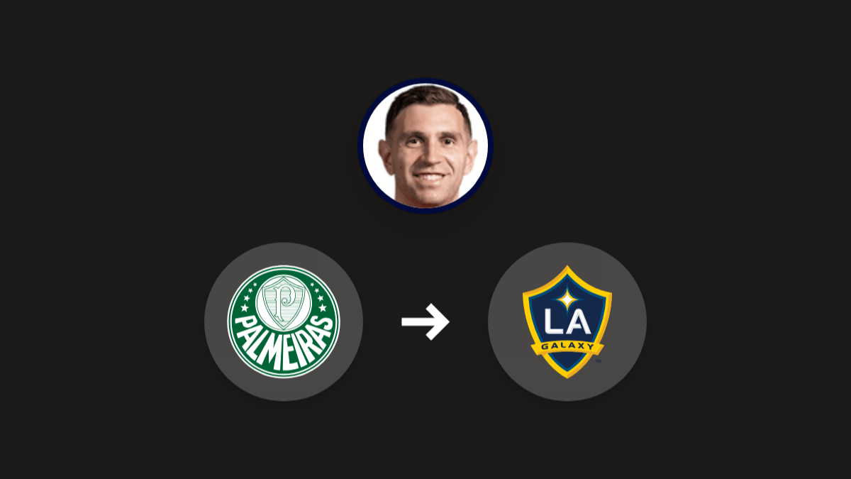 LA Galaxy targets Palmeiras midfielder Emiliano Martínez