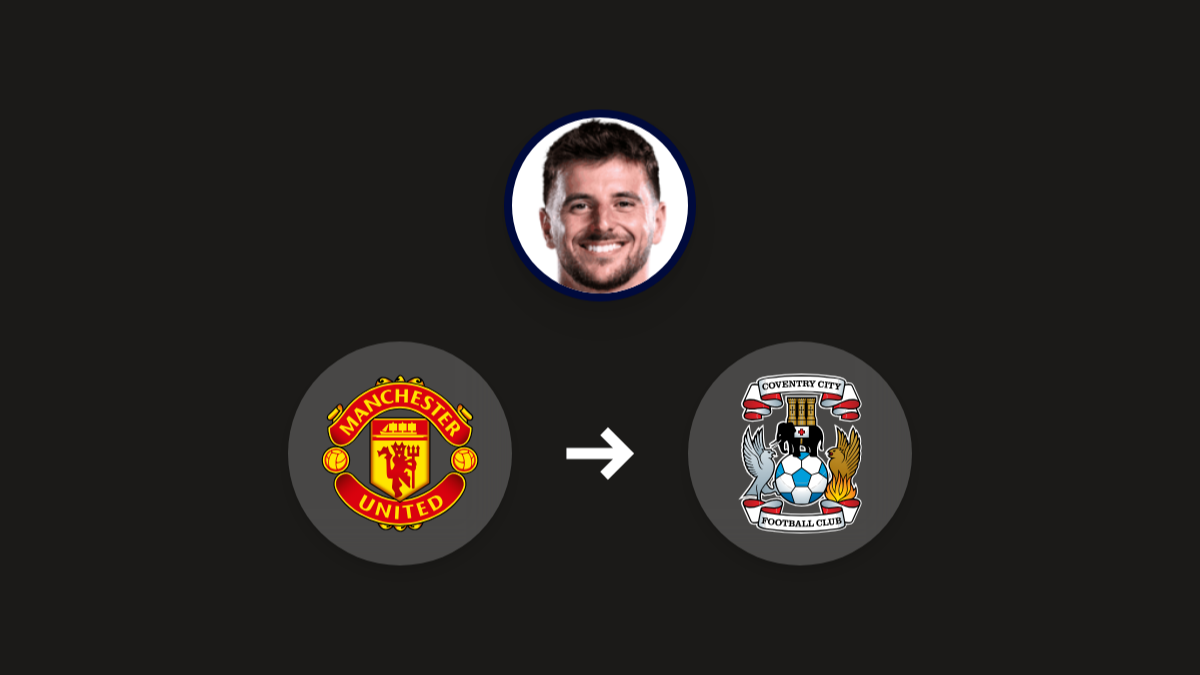 Lampard reportedly wants to reunite with Mount at Coventry City