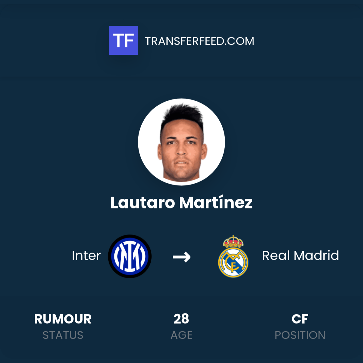 Lautaro Mart nez Transfer From Inter To Real Madrid TransferFeed lautaro-mart-nez-transfer-from-inter-to-real-madrid-transferfeed