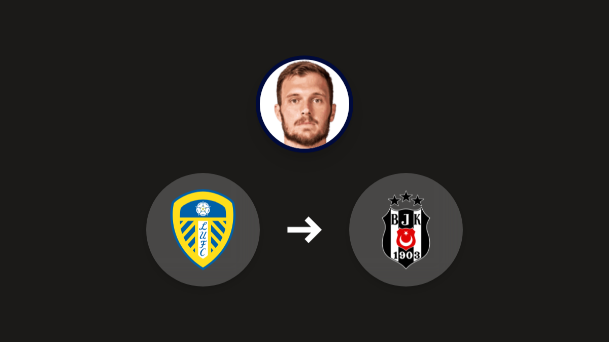 Leeds United reject Beşiktaş's offer for Lucas Perri hero image