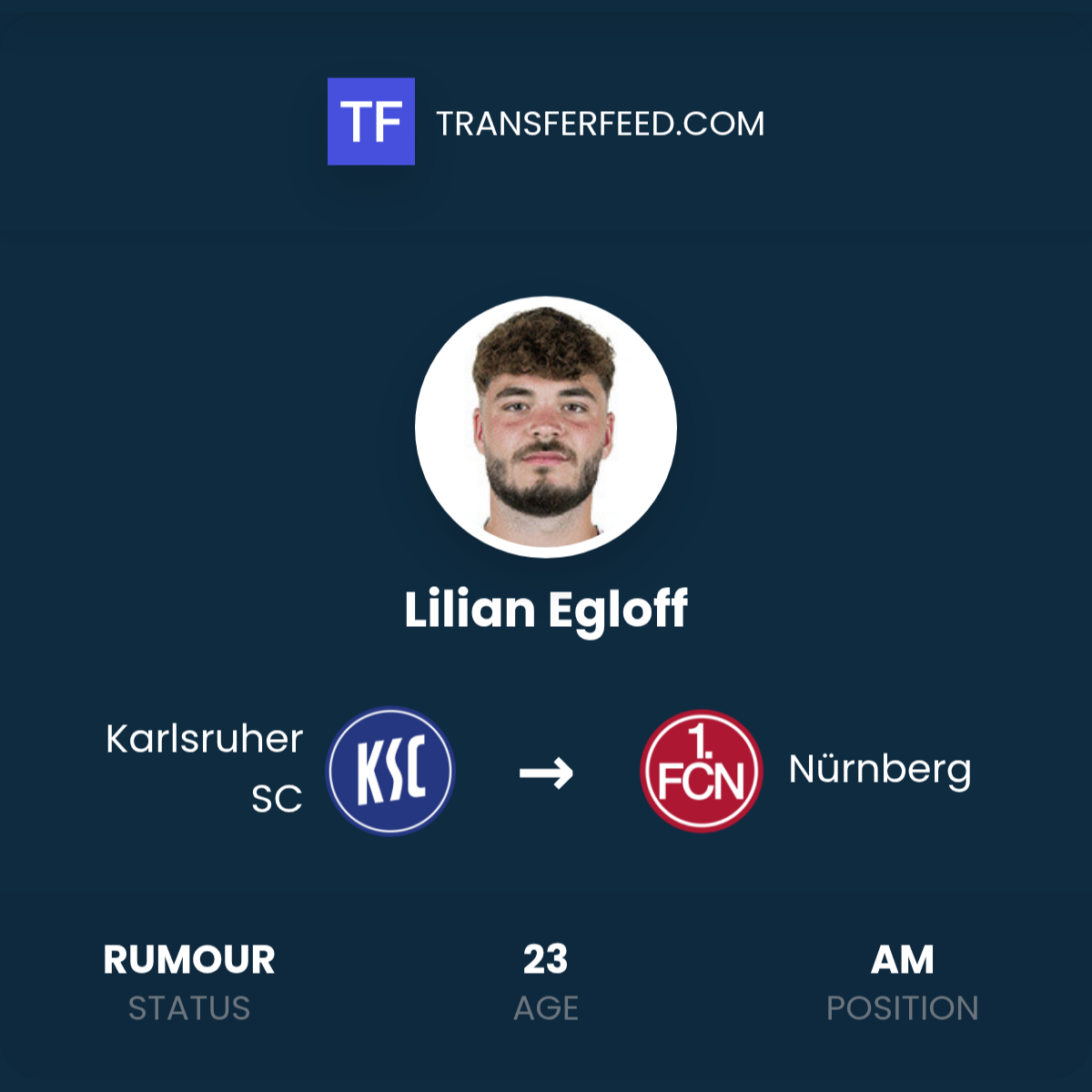 Lilian Egloff Transfer from Karlsruher SC to Nürnberg - TransferFeed