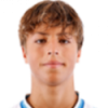 Lluc Castell player photo