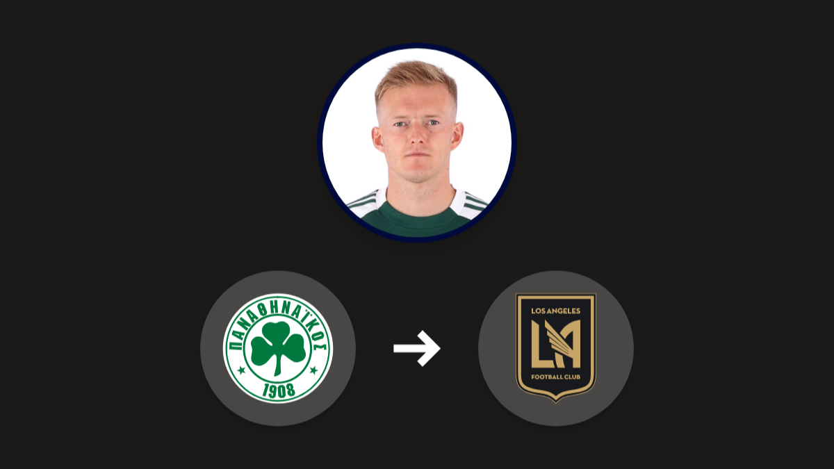 Los Angeles FC approach Karol Świderski for a potential transfer hero image