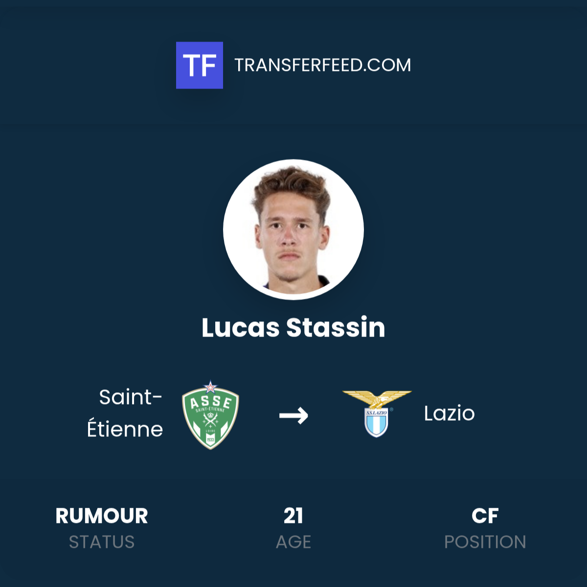 Lucas Stassin Transfer from Saint-Étienne to Lazio - TransferFeed, image size:1200x1200