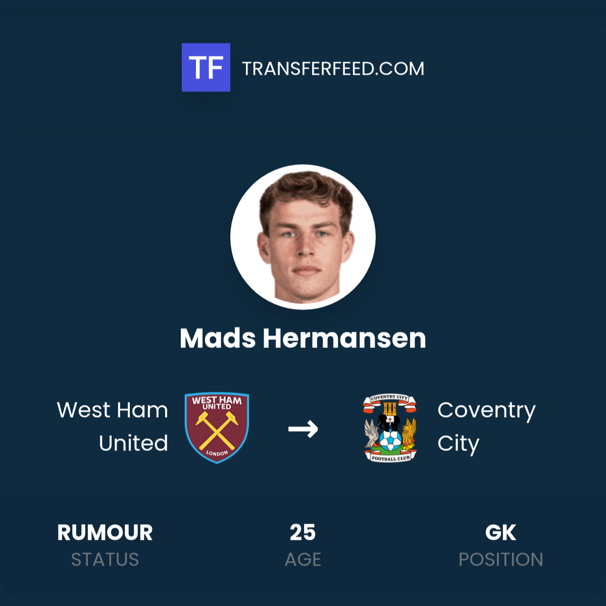 Mads Hermansen Transfer from West Ham United to Coventry City ...