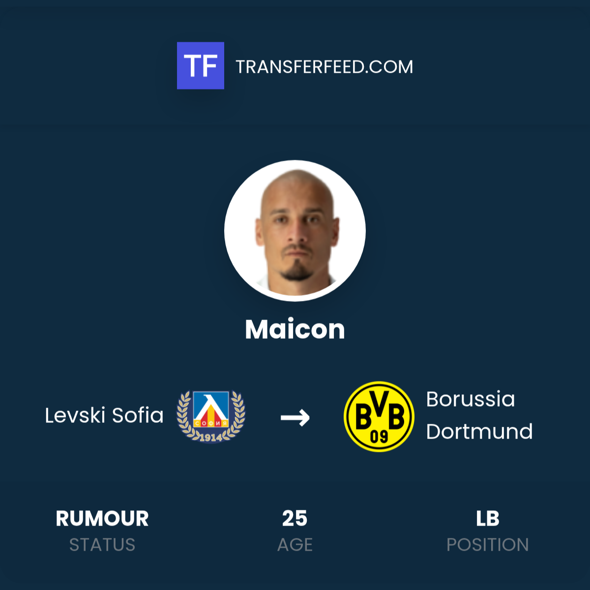 Maicon Transfer from Levski Sofia to Borussia Dortmund - TransferFeed