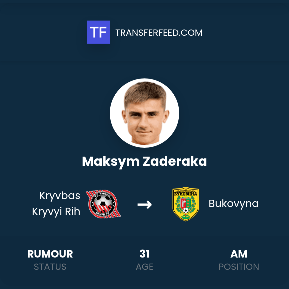 Maksym Zaderaka Transfer from Kryvbas Kryvyi Rih to Bukovyna - TransferFeed