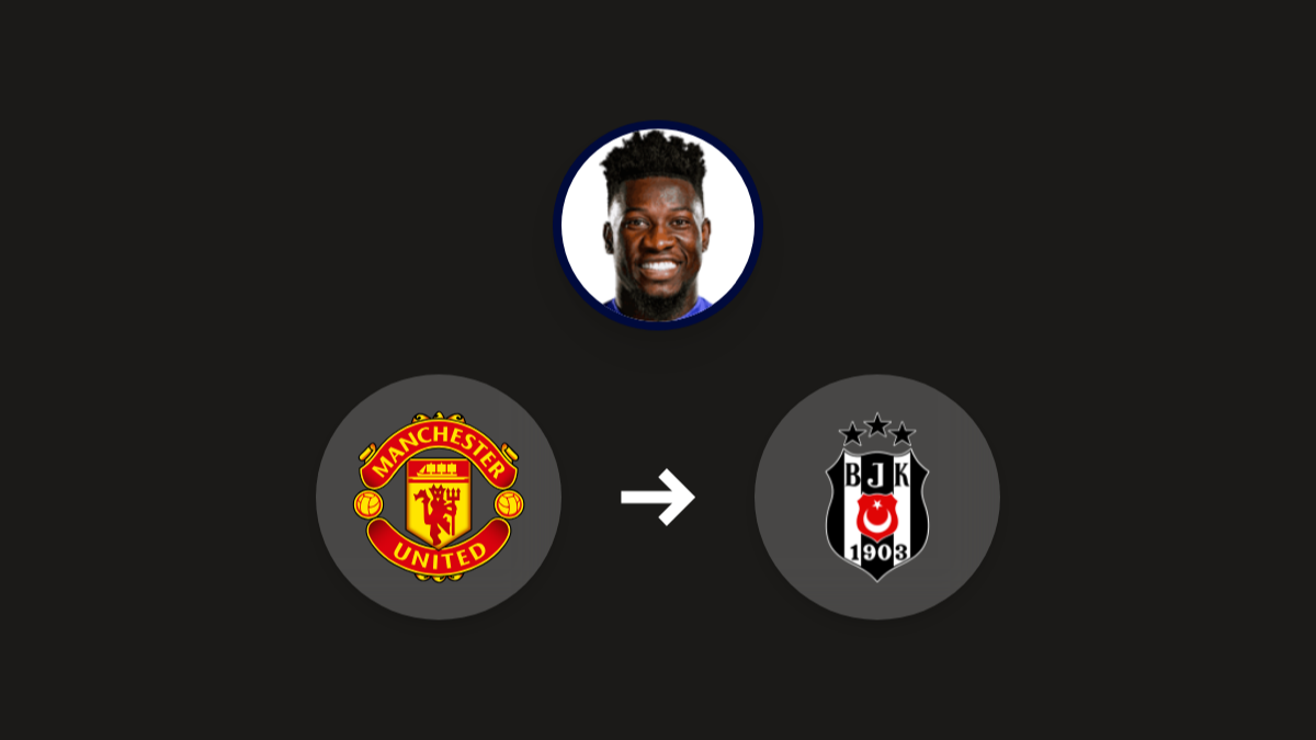 Manchester United looking to move on André Onana hero image