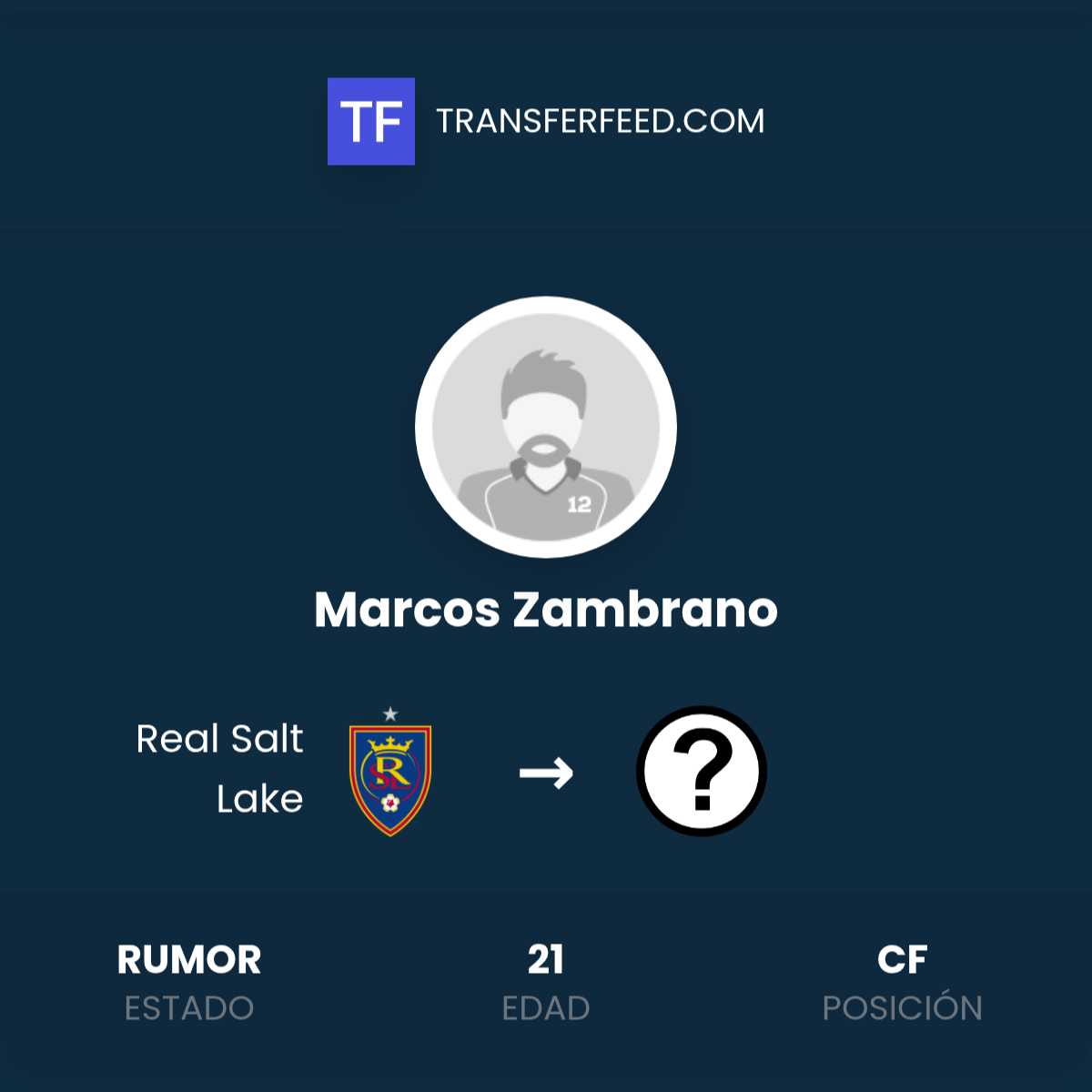 ¿marcos Zambrano Deja Real Salt Lake Transferfeed 