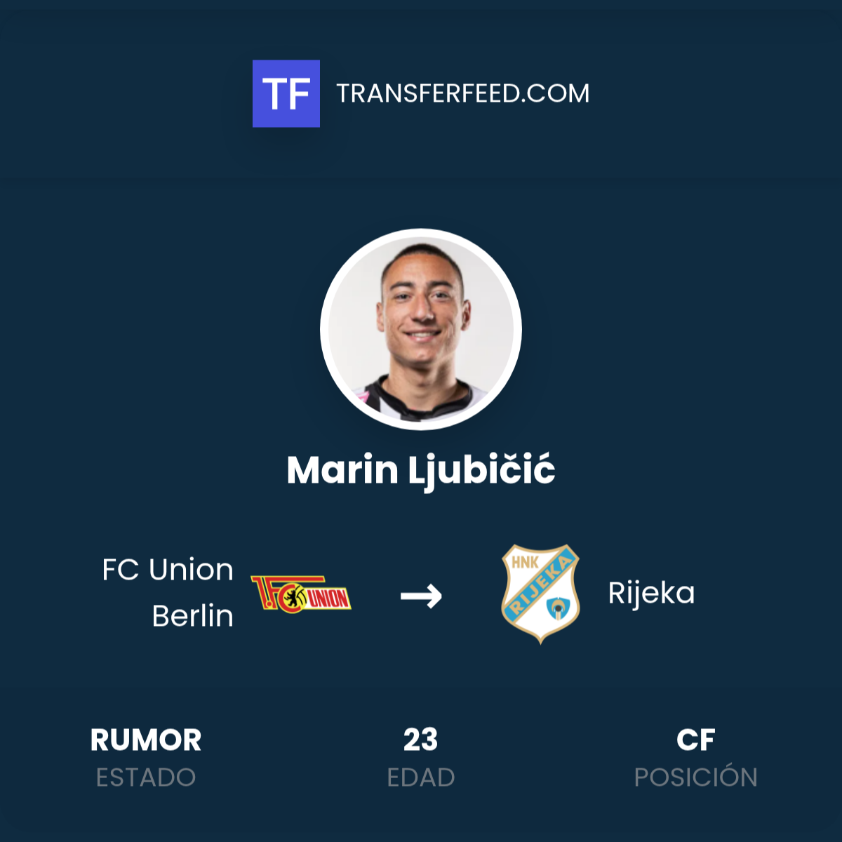 Fichaje de Marin Ljubičić: FC Union Berlin a Rijeka - TransferFeed