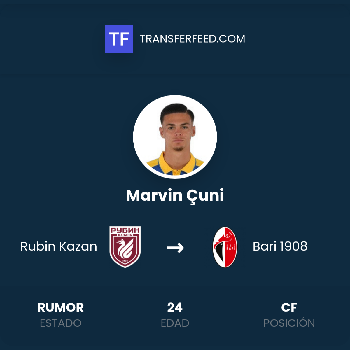 Yunus Musah fue presentado como nuevo jugador del Atalanta - FDP Radio, image size:1200x1200