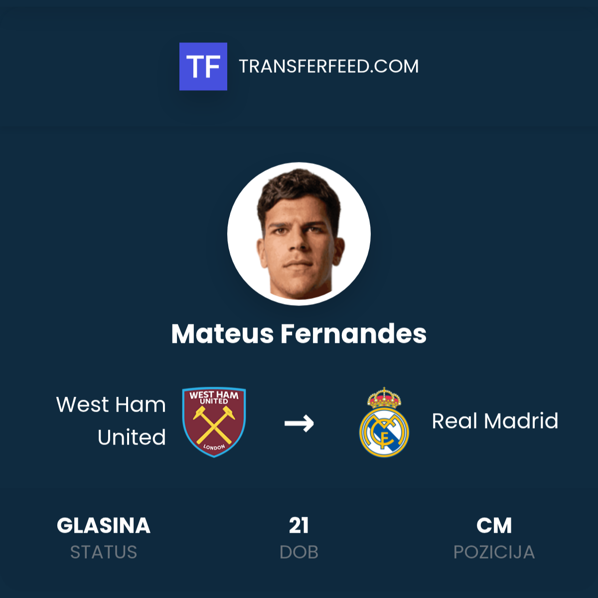 Qu'en est-il du transfert de Van Hecke vers Tottenham ? Qu'en est-il du transfert de Van Hecke vers Tottenham ?