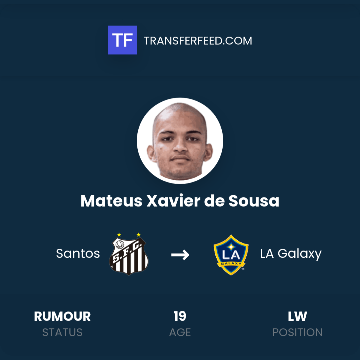 Mateus Xavier de Sousa Transfer from Santos to LA Galaxy - TransferFeed